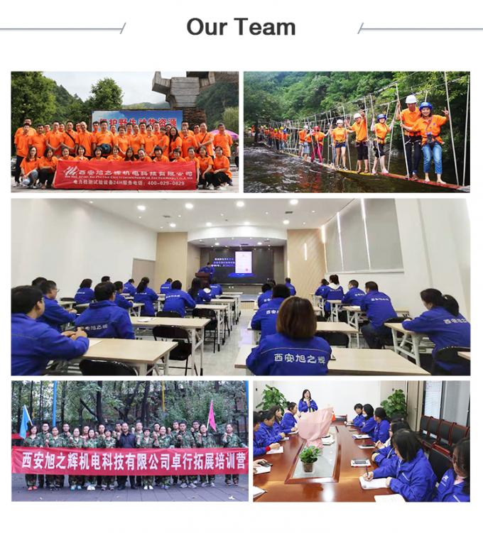 XHSC-60Q Digitale Verbrennung durch Brücke Für Kabelfehlerort Verbrennung durch / Brücke / intelligente Diagnose 11